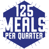 125 Meals Per Quarter